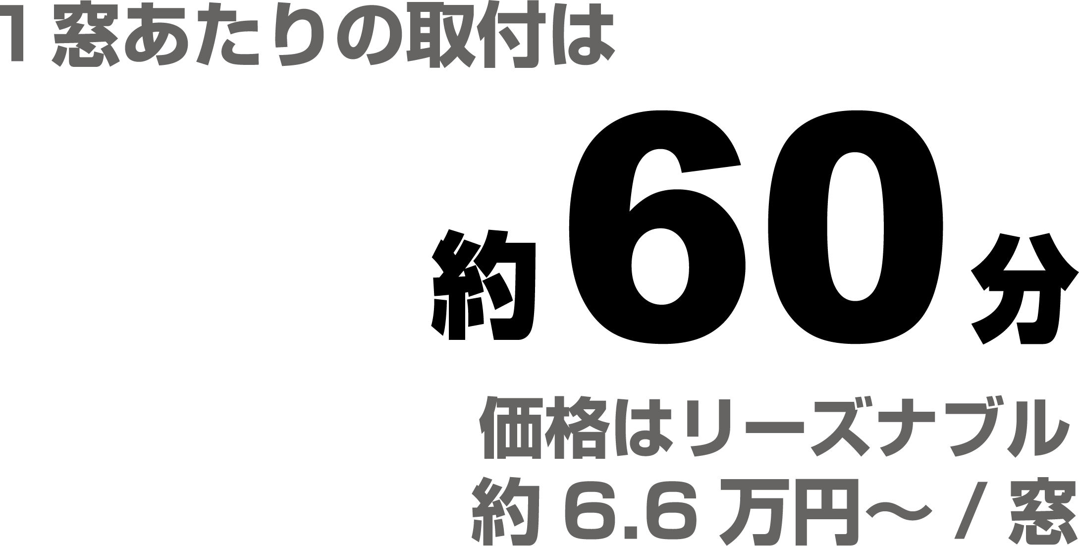 1窓あたりの取付は約60分